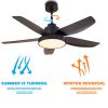 46 Inch Ceiling Fan with LED Lights(Black)