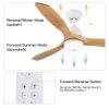 YUHAO 52 In.Intergrated LED Ceiling Fan Lighting with Remote Control