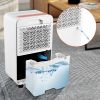 Dehumidifier