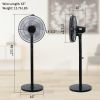 Simple Deluxe 14.5" Adjustable 12 Levels Speed Pedestal Stand Fan with Remote Control for Indoor, Home, Office and College Dorm Use, 90 Degree Horizon